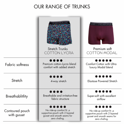 Mens Stretch Trunks - Cotton Lycra